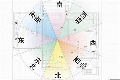 九运大门朝向|2024后九运大门朝向选择指南，让你的家居风水更旺！